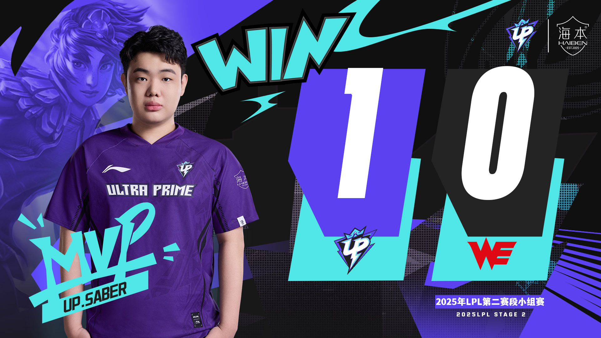 最新战报:LPL豪取连胜,冠军在望的简单介绍 最新战报:LPL豪取连胜,冠军在望的简单介绍